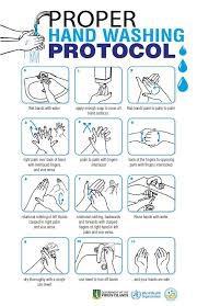 Protect Yourself And Your Family Against Respiratory Infections