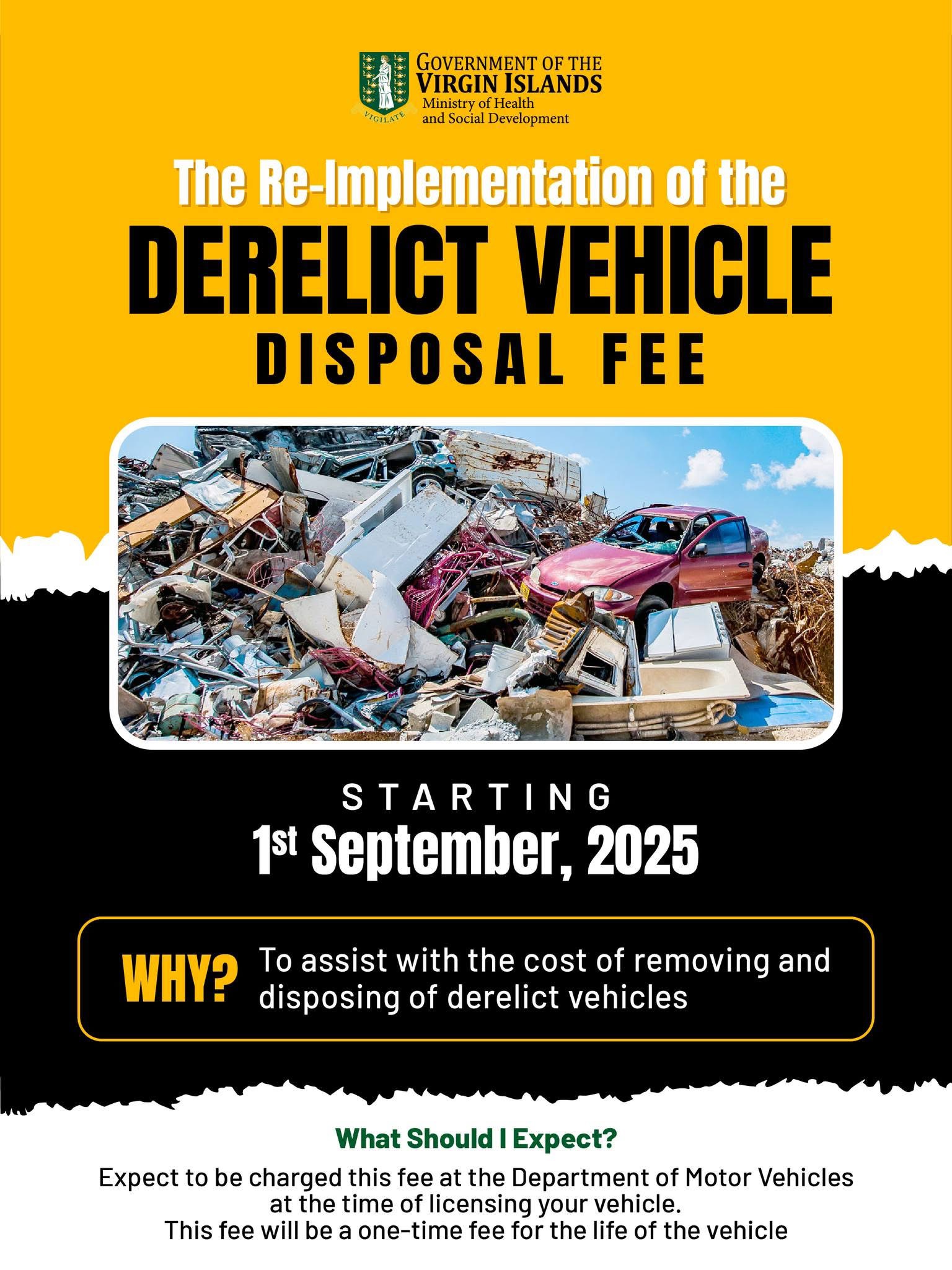 Derelict Vehicle Fee Returns On September 1