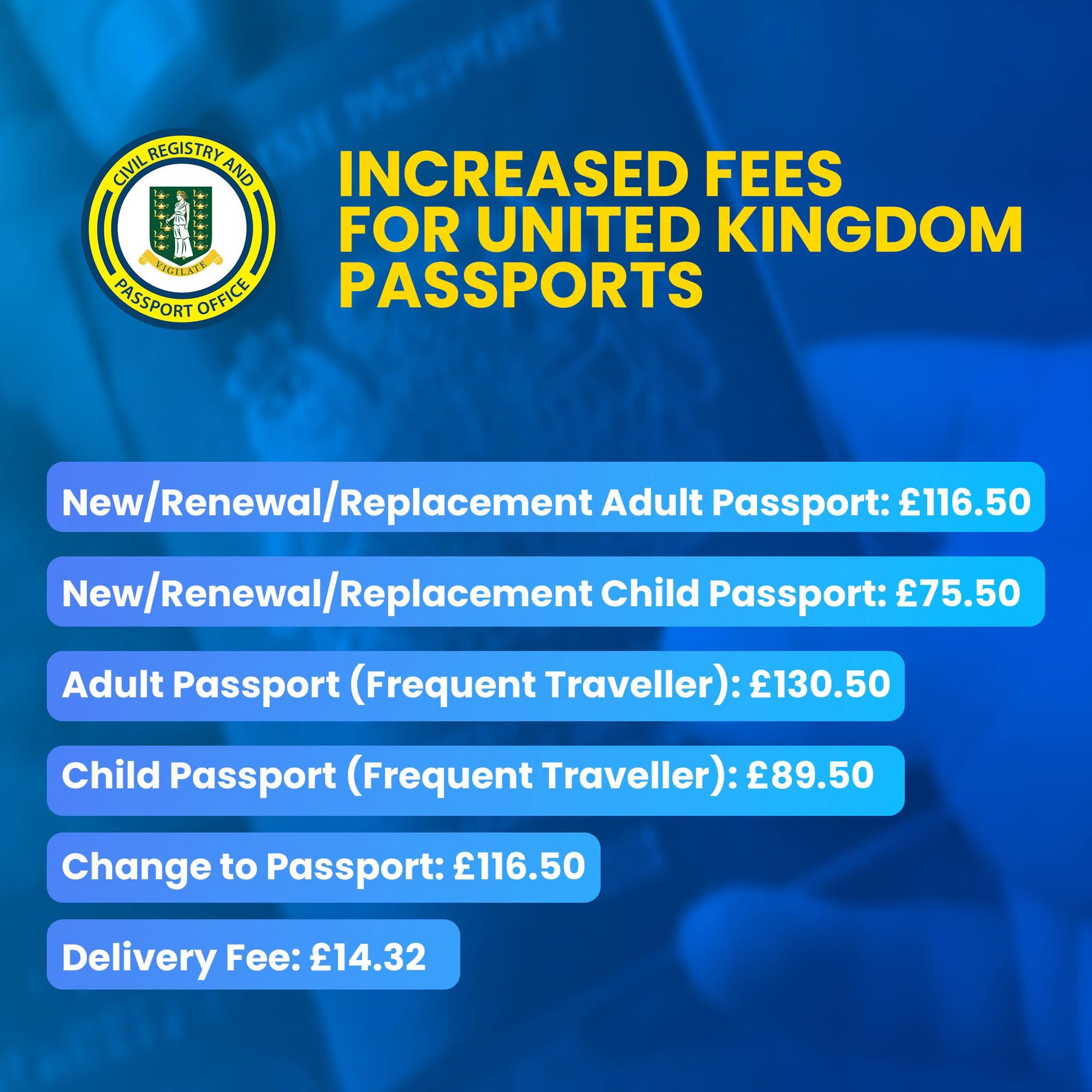 Increased Fees for United Kingdom Passports