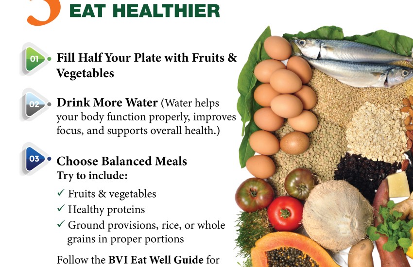 Health Ministry Promotes Better Eating Habits as Nutrition Month Observed